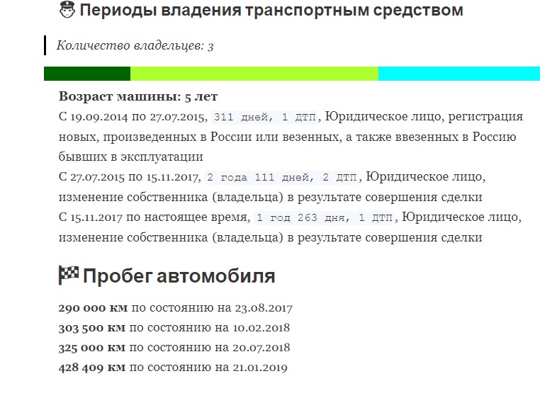 Kia Ceed  рекордсмен по скрутке пробега